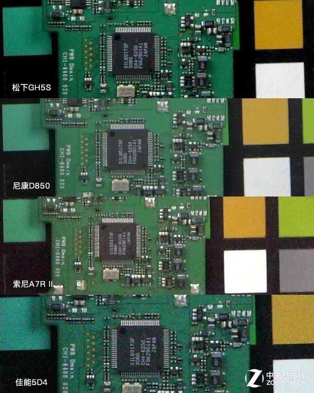 用视频向黑夜宣战！松下GH5S视频微单评测