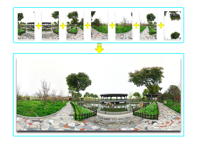 如何拍摄、制作360度房产展示全景？