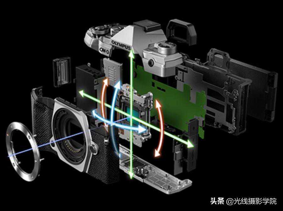 为什么很多人不推荐奥林巴斯？EPL10和E-M5 Mark III，还有戏吗？