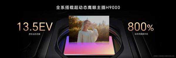 旗舰机影像争霸赛来临！荣耀Magic6系列带来单反级体验